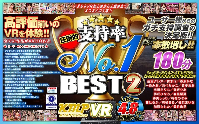 [KMVR-773] [VR] No.1 In Overwhelming Support Best 2 - R18